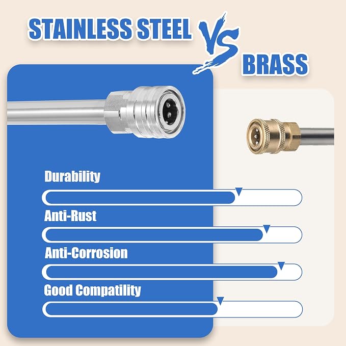 Pressure Washer Extension Wand, 17 Inch, Stainless Steel | Power Washer Lance with Green Protective Cover, 1/4'' Quick Connect, 2 Pack