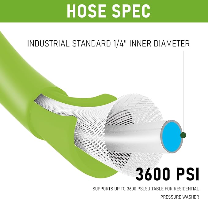 Hourleey Pressure Washer Hose 100 FT, 3600 PSI Flexible Kink Resistant Power Washer Hose Replacement, 1/4" Quick Connect Pressure Hose Extension, Green