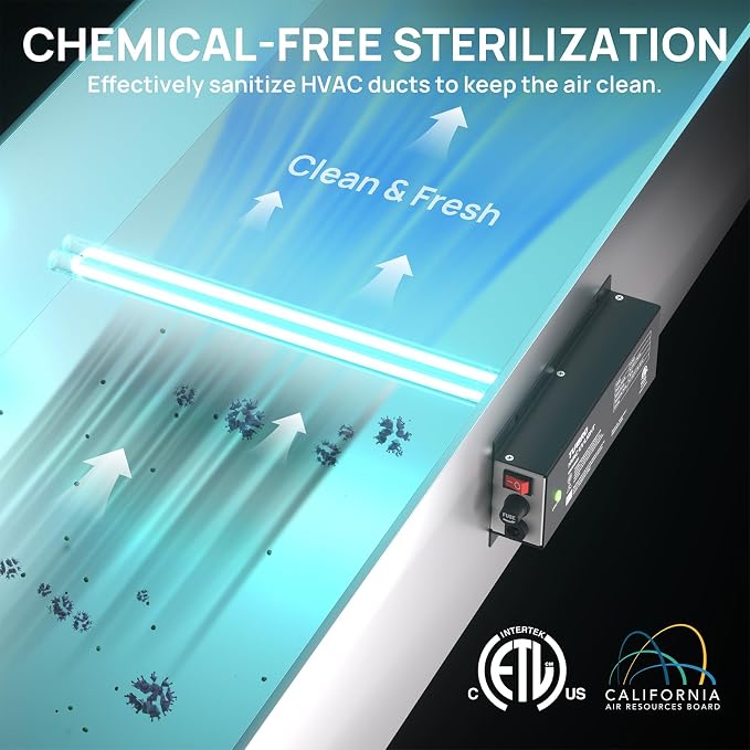 TURBRO 36W UV Sanitizer Lamp with Smart Plug, ETL&CARB Listed, Ozone Free Ultraviolet Light with Timer Outlet, Air Purifier for HVAC Units and Ducted Systems, WiFi Control, Direct Plug-In 120V, UV36PW