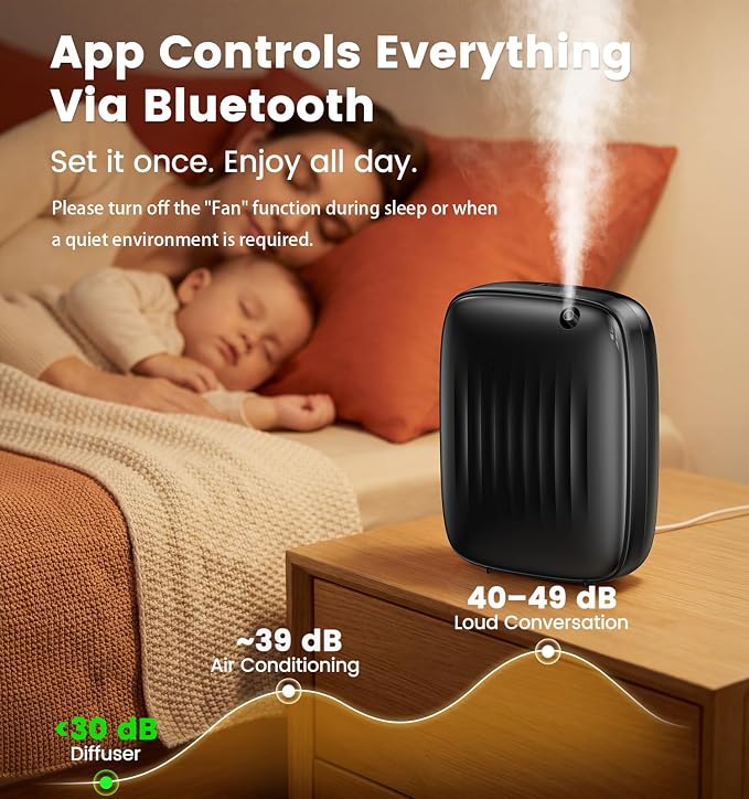 Ziweo Waterless Essential Oil Diffuser, 3000sq.ft - App & Panel Control | Cold Air Diffuser for Home Office Hotel, Whole-Home Scent, One-Click Preset Panel Control, Easy to Operate, Wall Amount