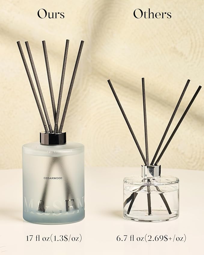 M&SENSE Reed Diffuser Set, Linen, 17 oz Natural Essential Oil | Non-Toxic Organic, Long-Lasting Fragrance, Ideal for Closet, Bedroom, Gifts for Women
