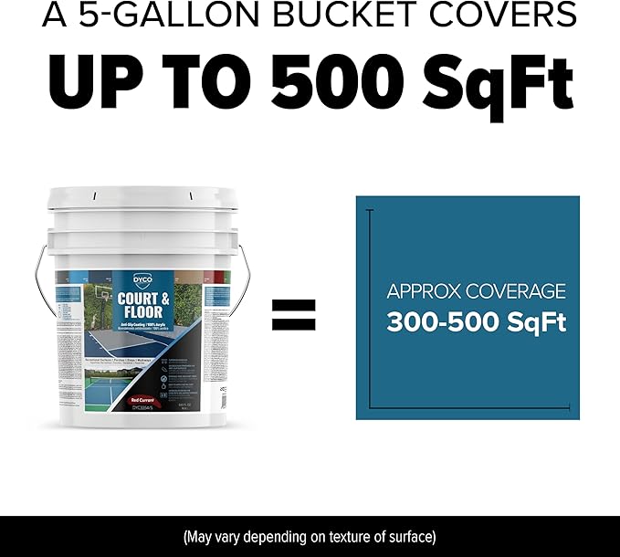 DYCO Court & Floor Anti-Slip Coating - Slip-Resistant Pavement, Cement & Concrete Paint for Pickleball, Tennis & Basketball Courts, Exceeds ADA Standards for Safety Areas (Red Currant, 5 Gallons)