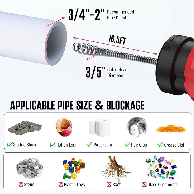 POPULO 17FT Auto Feed Drain Snake, Upgraded Toliet Auger for 3/4"-2" Pipe, Plumbing Hair Drain Clog Remover with Extension Tube for Toliet, Shower, Bathtub, Kitchen, Sink, 2025 PMDA-G2