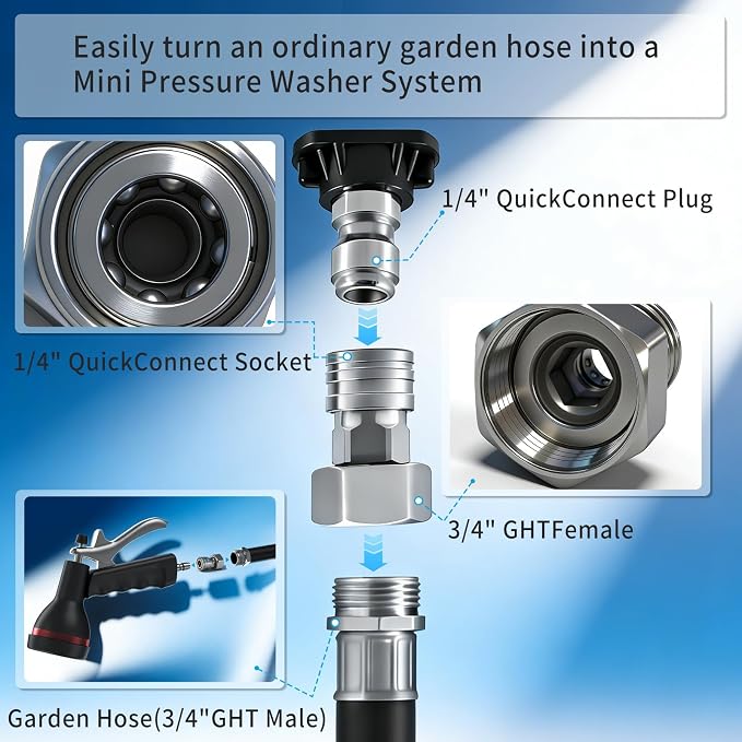 Stainless Steel Garden Hose to Pressure Washer Adapter for Car Wash Nozzle and Sprayer Attachment 3/4” GHT to 1/4” Quick Connect Convert Water Hoses to Power Washer Connector