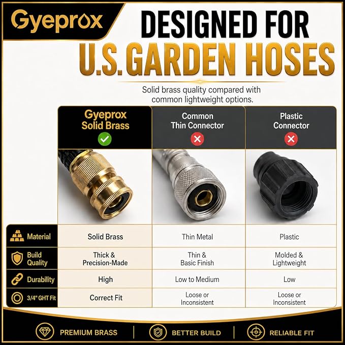 High Pressure Water Hose Nozzle for Garden Hose, Upgraded All Metal Jet Power Washer Nozzle, Heavy Duty Twist Adjustable Spray Nozzle for Car Wash, Patio, Lawn, Driveway and Outdoor Cleaning