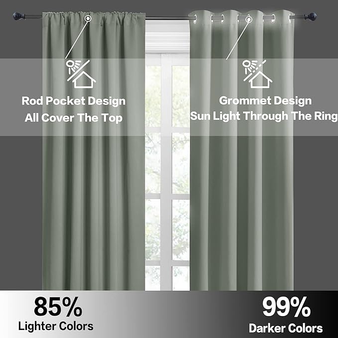 RYB HOME Bedroom Curtains Blackout - Light Block Energy Efficiency Small Window Treatment Drapes for Kitchen Dining Baby Nursery Morden Decor, W 42 x L 63 inch, Sea Green, 2 Panels