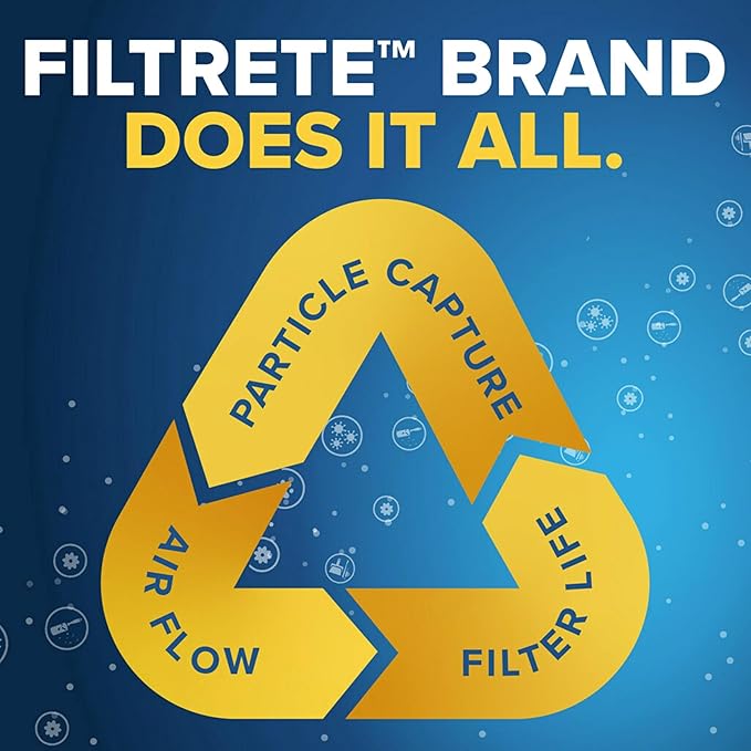 Filtrete 24x24x1 AC Furnace Air Filter, MERV 11, MPR 1000, Micro Allergen Defense, 3-Month Pleated 1-Inch Electrostatic Air Cleaning Filter, 4 Pack (Actual Size 4-Pack 23.69x23.69x0.81 in)