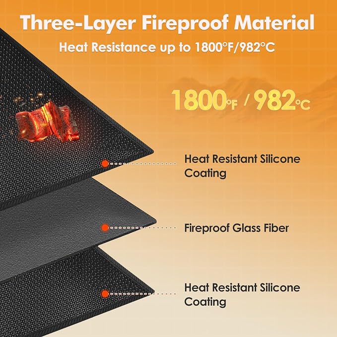 TOHONFOO Fireplace Mat for Home Protection, 4' x 2'4" x 0.04'', Black | 1800°F fireplace rugs fireproof, fiberglass hearth rugs for fireplaces fire resistant protect against embers, easy to clean