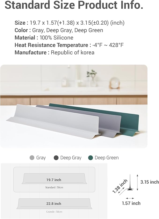 DEARCUS Kitchen Sink Splash Guard 19.7 Inch – Soft Silicone Water Shield for Apartment, Small Kitchen & Bathroom Sinks, Keeps Clothes Dry During Dishwashing, Strong Suction Non-Slip (Deep Gray)