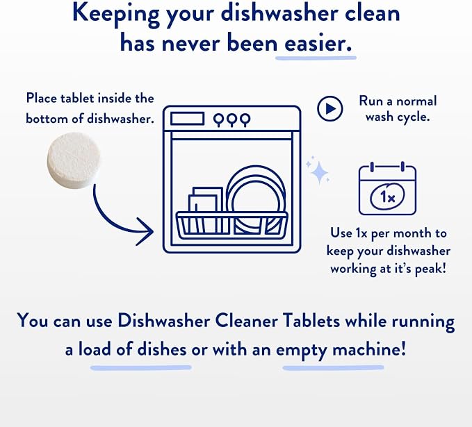 The Clean People Dishwasher Cleaner - Dishwasher Cleaner Tablets for Removing Limescale, Mineral Buildup, Grease & Odors - 10 Count, Citrus Scent