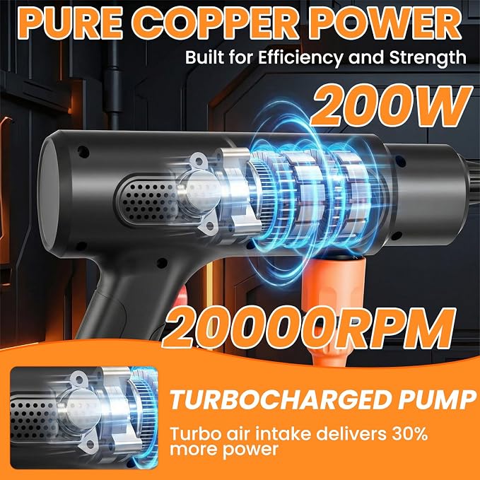 Cordless Pressure Washer, 1200 PSI Portable Power Washer with 6-in-1 Nozzle | 2*21V Batteries, Battery Powered Handheld Pressure Washer Cleaning Tool for Car Wash, Garden, Patio, Home