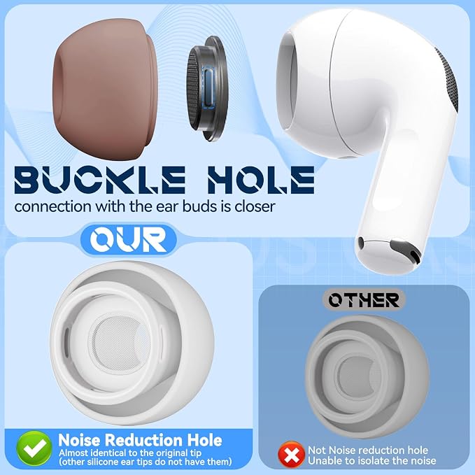 Inesore 4 Pairs Replacement Ear Tips for AirPods Pro 2nd/1st (Light Brown) | with Noise Reduction Hole & Built-in dust Guard Screen,Silicone,with Portable Storage Box & Cleaner Pen,4 Size (XS/S/M/L)