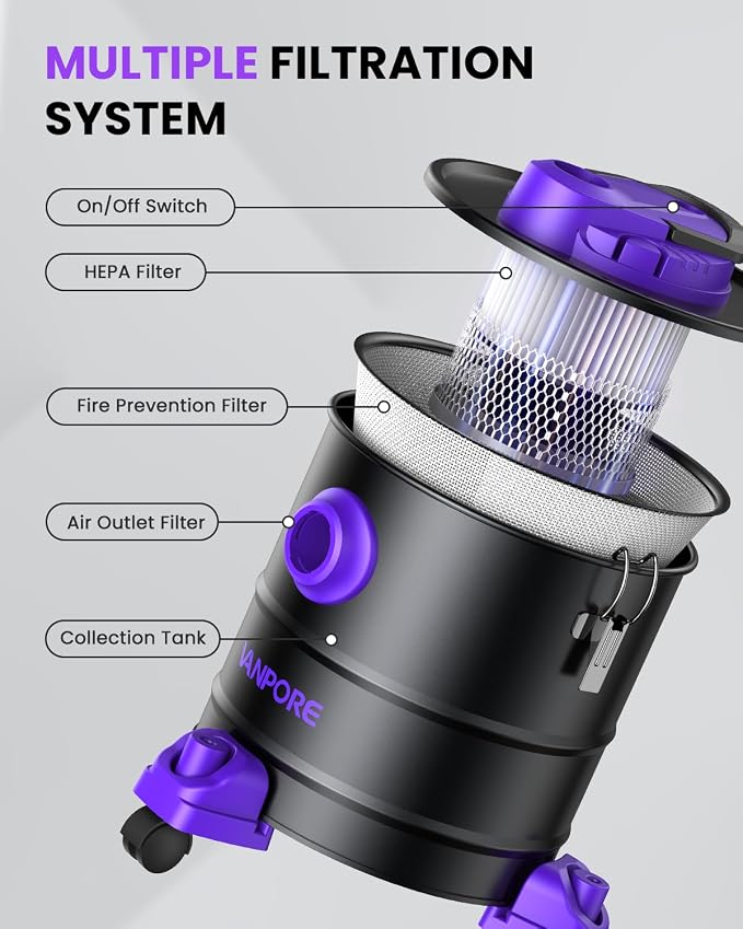 Hepa Filter for BJ131 Vanpore Ash Vacuum