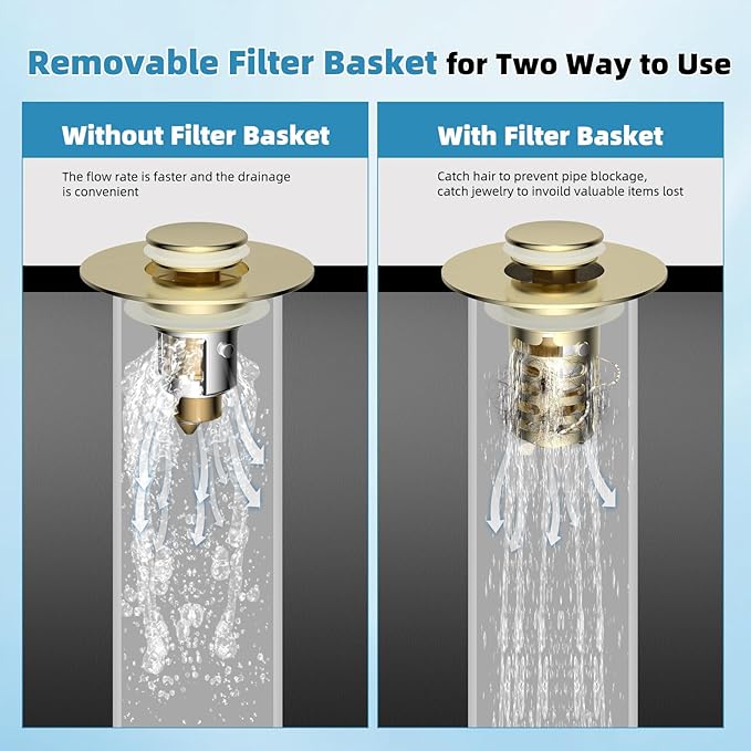 Upgraded Bathroom Sink Drain Strainer Hair Catcher 2PCS Universal 3 in 1 Pop-up Sink Stopper, Fit for 1.1''~2.36'' Basin Hole, with Detachable Stainless Steel Filter Basket, Brushed Gold