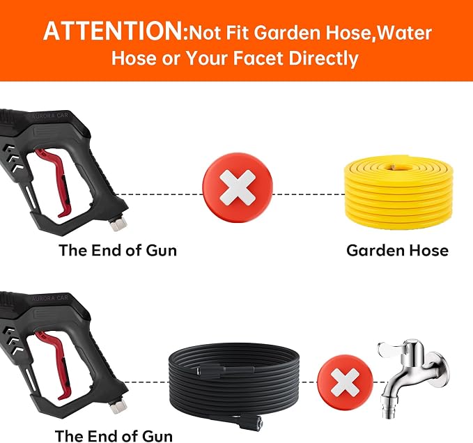 AURORA CAR Pressure Washer Short Gun, Commercial 5000 PSI 12 GPM, 1/4" QC | with 5 Spray Nozzle Tips, 3/8" Quick Connect Plug and M22-14/15mm Fittings, Power Washer Gun Compatible with Foam Cannon