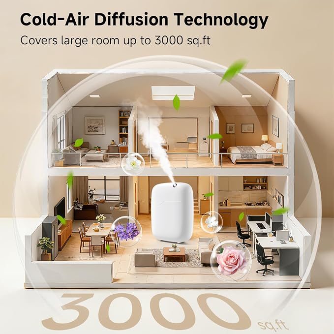 Waterless Essential Oil Diffuser for Home Large Room Hotel Whole House Gift | Scent Diffuser Up to 3000 sq ft, Smart Cold Air Scent Oil Machine, App & Panel Control,Long Lasting Aroma,No Water,400mL