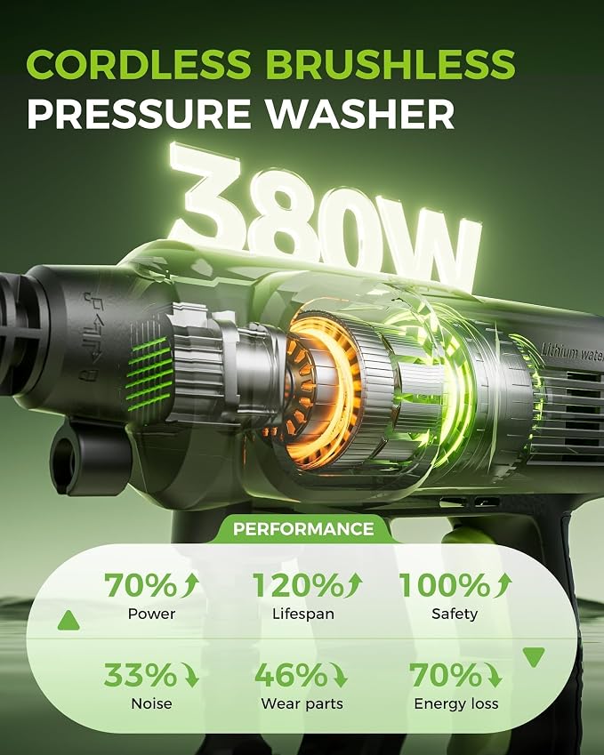 Cordless Car Washer, 1250PSI, Portable Self-Priming Cleaning Tool | Draw Water From Bucket, Garden Hose or Faucet. Lightweight Cordless Design with 6-in-1 Nozzle for Car, Patio, Garden.