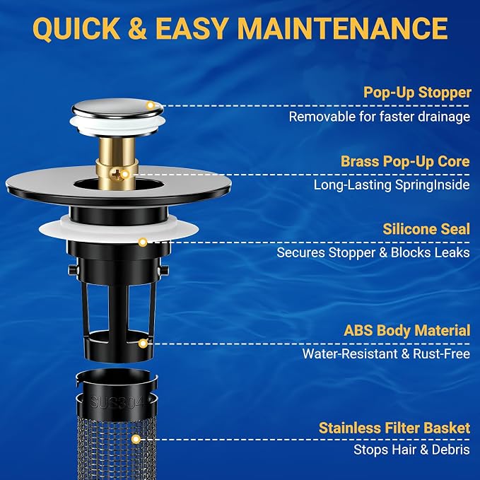 Bathroom Sink Drain Strainer, Pop-Up Bathroom Sink Stopper with Removable Stainless Steel Hair Catcher Basket, Universal Fit for US Bathroom Sinks, Showers & Floor Drains (1pcs-Black)