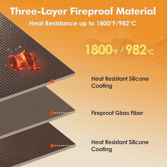 Hearth Rugs for Fireplaces Fire Resistant, 3'6'' x 2' x 0.04'', Brown | 1800°F fireplace rugs fireproof, fiberglass fireplace mats fireproof protect floors carpets from sparks embers, easy to clean
