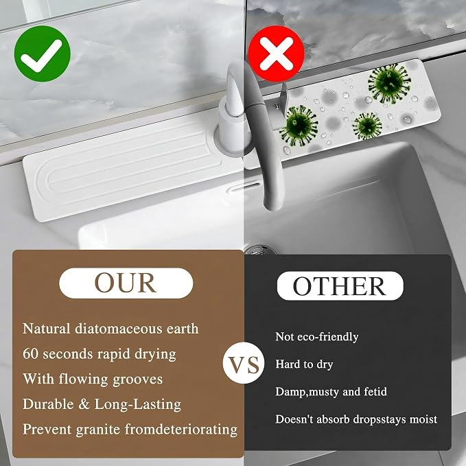Faucet Mat for Kitchen Sink -Diatomite Stone Drying Mat for Kitchen Counter & Bathroom Sink,Quick-Dry Kitchen Sink Mat-Sink Protector & Splash Guard,Super Absorbent (White, 15.8"x4")