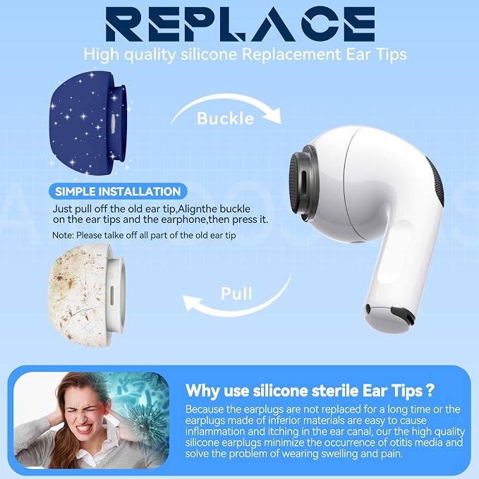 Inesore 4 Pairs Replacement Ear Tips for AirPods Pro 2nd/1st (Dark Blue) | with Noise Reduction Hole & Built-in dust Guard Screen,Silicone,with Portable Storage Box & Cleaner Pen,4 Size (XS/S/M/L)