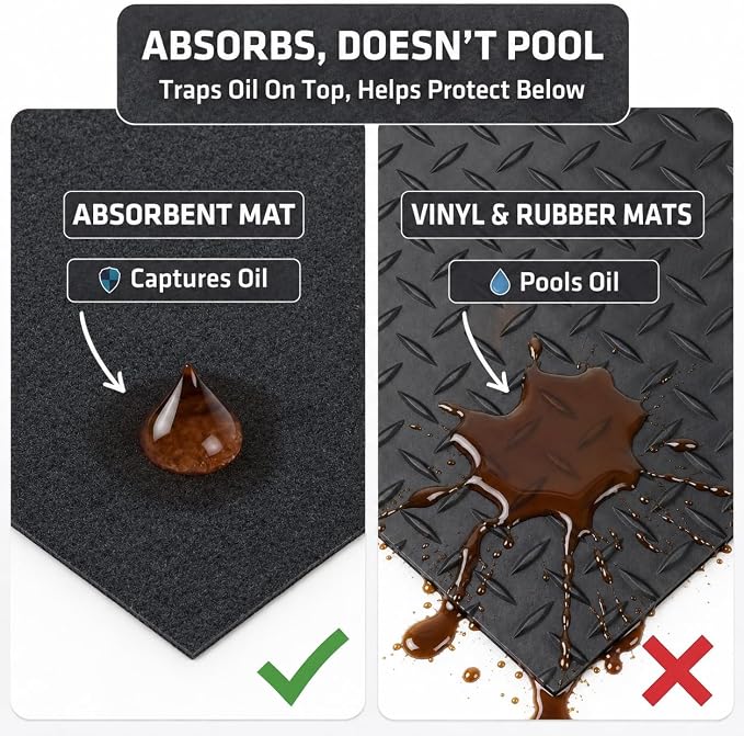 Armor All Premium Original Small Vehicle Garage Floor Mat, (8'4” x 7'4"), Protects Surfaces, Transforms Garage, Absorbent/Waterproof/Durable (Includes Double Sided Tape) (USA Made) (Charcoal)