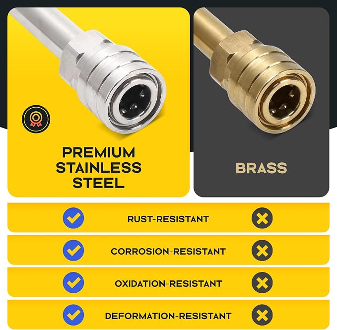 Pressure Washer Extension Wand with Gutter Cleaner Attachment, 30° 90° 120° Curved Rods, 1/4" Quick Connect Power Washer Lance, 4000 PSI