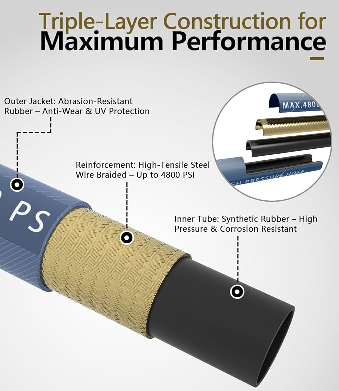 3/8" ID Pressure Washer Hose 25 ft, 4800 PSI Steel-Braided & Durable - Flexible & Kink-Resistant, Power Washer Hose with 3/8" Swivel Quick Connect, Hot/Cold Water Compatible - 25 Foot, Navy