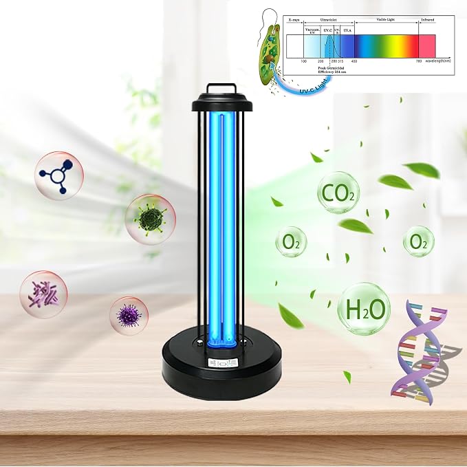 38W UV Light Sanitizer, Ultraviolet Lamp with Remote Control for Home, Office School, Hotel.99.99% UVC Cleaning Portable Lamp,3-Gear Timer 15/30/60 Minutes 110V with Ozone