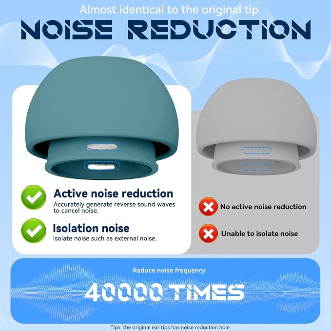 Inesore 4 Pairs Replacement Ear Tips for AirPods Pro 2nd/1st (P-Green) | with Noise Reduction Hole & Built-in dust Guard Screen,Silicone,with Portable Storage Box & Cleaner Pen,4 Size (XS/S/M/L)