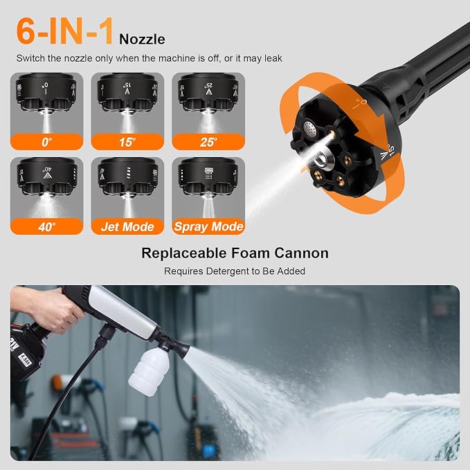 Cordless Pressure Washer Battery Powered,Portable Power Washer with 2pcs 4.5Ah Battery&Charger & 6-in-1 Nozzle (one Size)