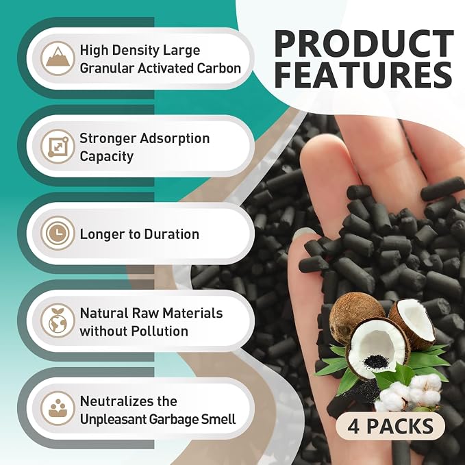 2 Pounds (4-Pack) Filter Refills Compatible with Lomi Smart Waste Composter | Odor Absorbing, Easy to Replace, Long-lasting, Premium Materials