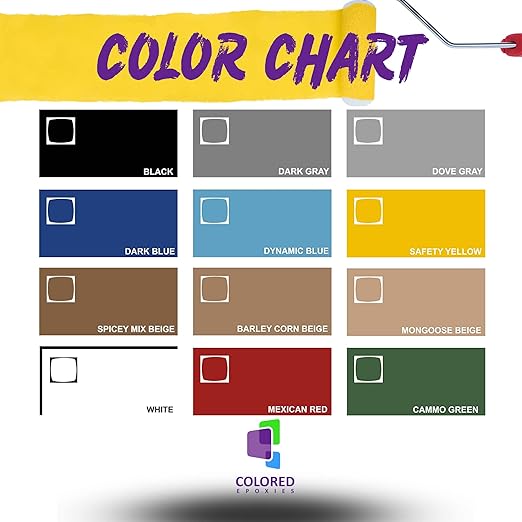 colored epoxies White Epoxy Resin for Bar Tops, Table Tops, Wood, Concrete, Epoxy Art & Crafts 1.5 Gallon