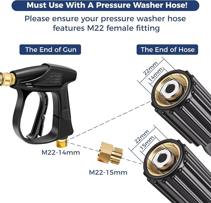 Pressure Washer Gun with Foam Cannon, Industrial Car Wash Foam Gun Kit 1/4 Quick Connector, Adjustable Soap Cannon with 5 Pressure Washer Nozzle Tips, Adapter, 1 Liter