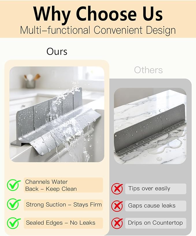23 Inch Silicone Sink Splash Guard - Kitchen Sink Water Splash Guard with Strong Suction Cups, Removable Splash Guard for Sink, Washbasin & Bathtub - Gray