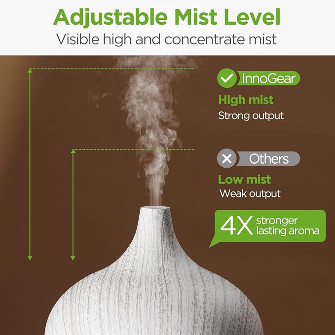 InnoGear 400ml Aromatherapy Essential Oil Diffuser 10 Oils Gift Set, Grey | Cool Mist Humidifier, Essential Oils, Ultrasonic, 4 Timers, Run up to 12hrs, Large Room, Home, Automatic Shut-Off, Quiet
