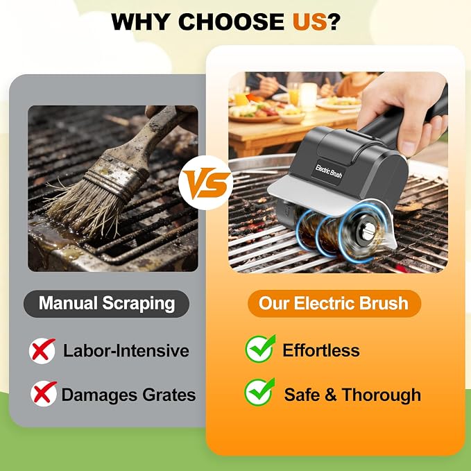 Electric Grill Brush with Dual Safety Lock, Ideal Gift for Men Dad Husband | Professional BBQ Cleaner with Submersible 304 SS Head, Splash-Proof Scrubber for Outdoor Grill (Orange Button)