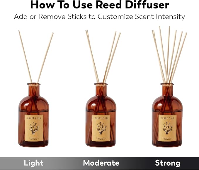 Craft & Kin Oud Wood Reed Diffuser – 5.75 oz Essential Oil Diffuser for Home & Bathroom – Up to 120-Day Fragrance with 8 Rattan Scent Sticks – Amber Glass Room Decor