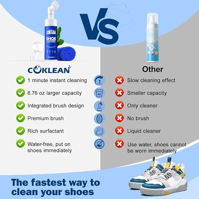 Water-free Sneaker Cleaner, White Shoe Cleaner Kit 6.76 OZ Foam for Tennis Shoes, Running, Golf, PU, Nubuck, Sole