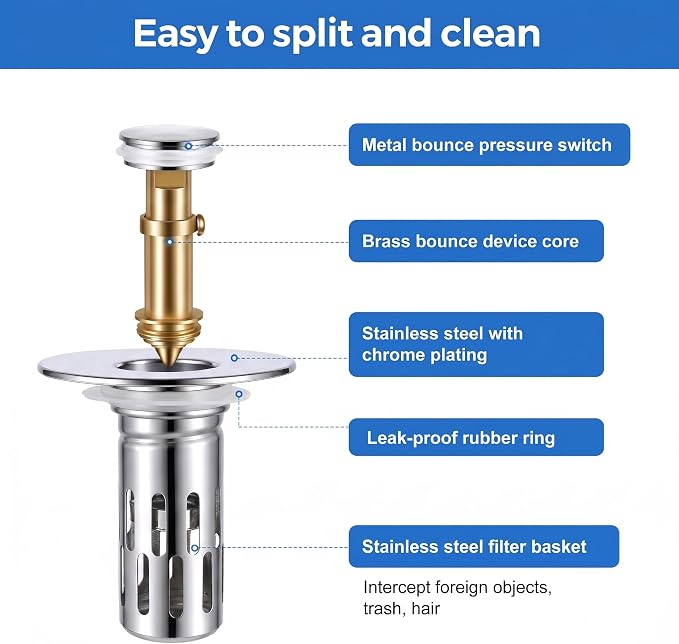 Chrome Bathroom Sink Drain Strainer, Upgraded 3 in 1 Universal Pop Up Stopper with Removable 304 Stainless Steel Filter Basket or Hair Catcher, Bullet Core, Sink Plug for 1.1''~2.36'' Basin, 2 PCS