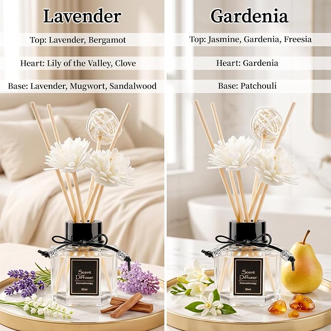 Lavender & Gardenia Reed Diffuser Set of 2 for Bathroom, Essential Oil Diffuser Sticks | Home Air Freshener Fragrance with 6 Reeds for Diffuser | Smell Good for Home Shelf Decor (1.7 fl oz x 2)