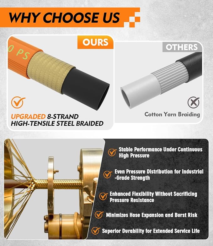 3/8" ID Pressure Washer Hose 200 ft, 4800 PSI Steel-Braided & Durable - Flexible & Kink-Resistant, Power Washer Hose with Swivel Quick Connect & M22-14mm Adapter, Hot/Cold Water Compatible