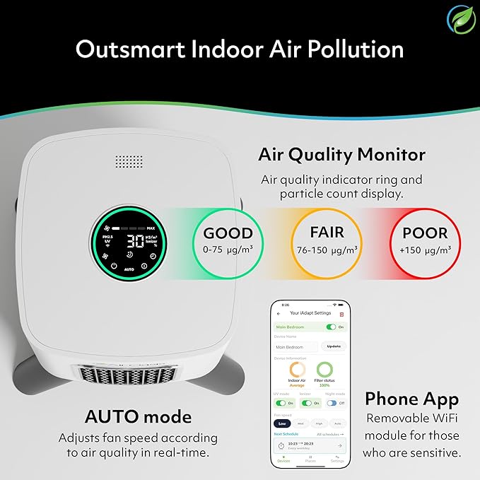 Air Oasis iAdapt 2.0 H13 HEPA Filter Air Purifier | Reduces Up To 99% of Viruses, Mold, Dust, Smoke, Pollen & Odors | Whisper Quiet Operation |WiFi Compatible | 5,474 Sq Ft of Clean Air