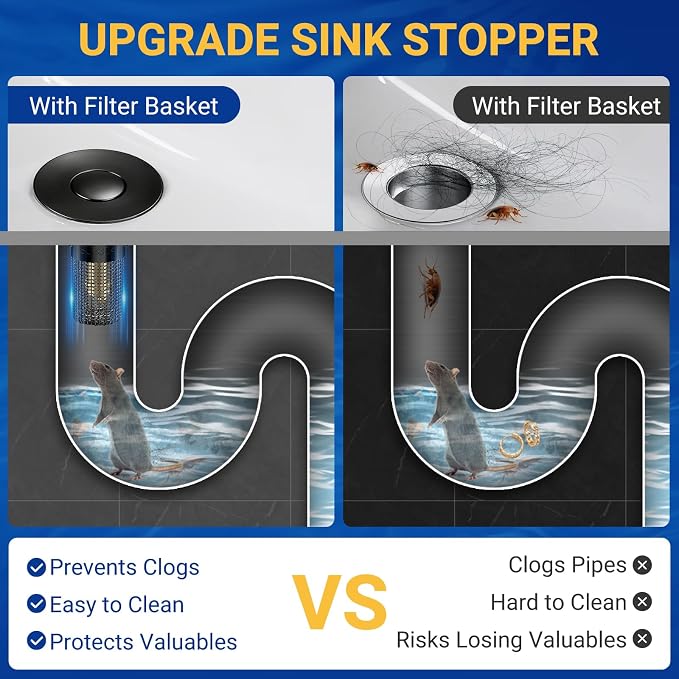 Bathroom Sink Drain Strainer, Pop-Up Bathroom Sink Stopper with Removable Stainless Steel Hair Catcher Basket, Universal Fit for US Bathroom Sinks, Showers & Floor Drains (1pcs-Black)