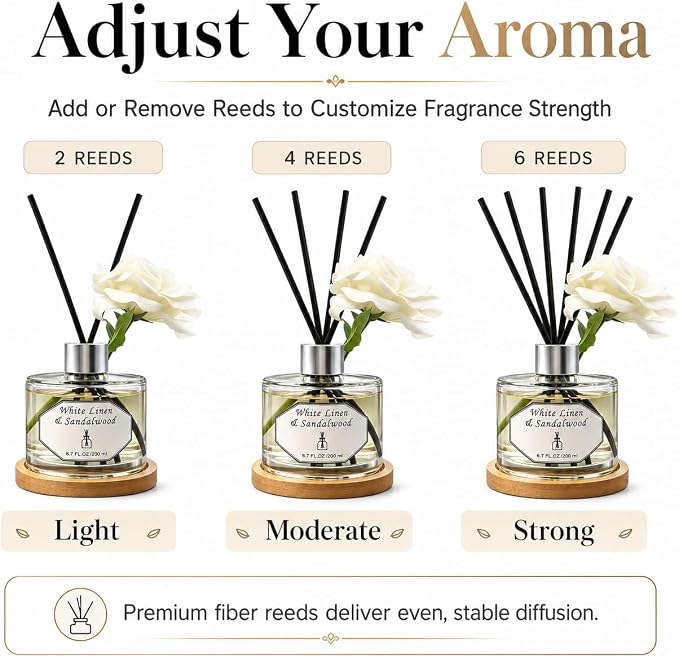 Reed Diffuser Set, White Linen & Sandalwood 6.7 fl oz Oil Scent Diffuser with Sticks, Home Fragrance Diffuser for Bathroom Bedroom Office Shelf Décor