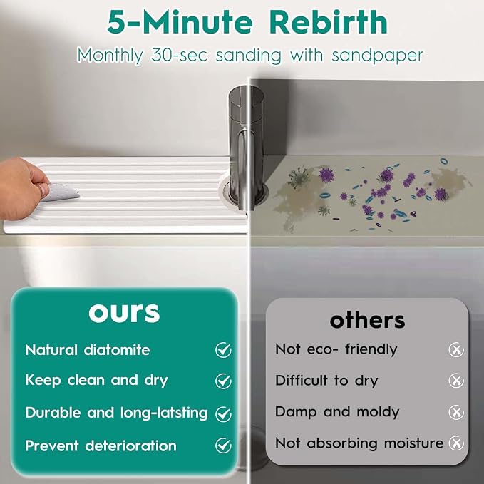 24 Inch Stone Faucet Mat for Kitchen Sink,Kitchen Sink Splash Guard-Water Absorbing Stone Tray for Sink,Super Absorbent, Diatomite Protector with Drainage for Kitchen Bathroom Counter(White）