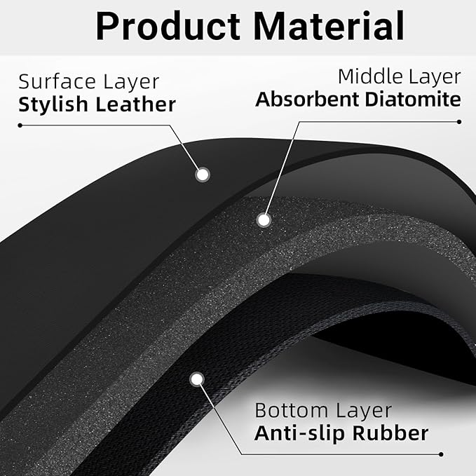 LOPNUR Faucet Mat for Kitchen Sink Cuttable, 29 Inch Extra Long Sink Splash Guard Behind Faucet, Super Absorbent Diatomite Sink Protector Mat, Bathroom Water Splash Guard Fast Dry, Easy to Cut, Black