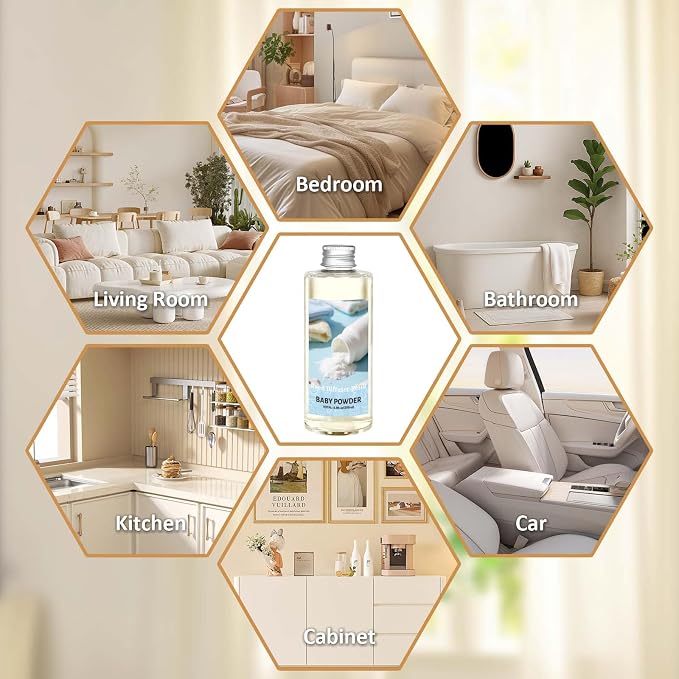 STRN Reed Diffuser Oil Refill, Baby Powder Scented Diffuser 200ML | Summer Long-Lasting Fragrance for Living Room, Bedroom, Office, Home Décor