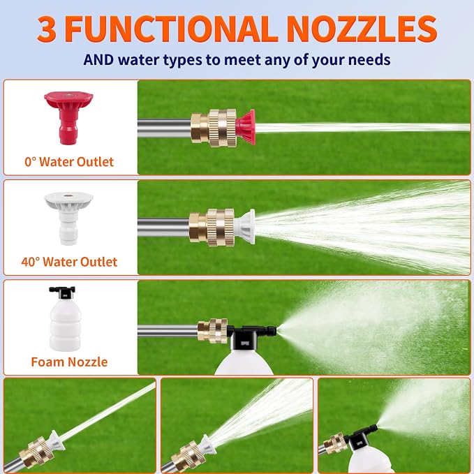 21V Cordless Pressure Washer with 2*2000mAh Battery, 1500W Portable Pressure Washer, High Jet Washer Kit with 2 Nozzles(0°,40°), 16.4FT Hose, Connector, Foam Bottle Pressure Cleaner for Car