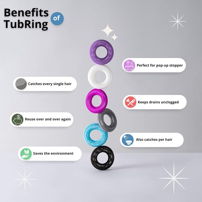 TubRing Pop-Up Drain Protector & Strainer Silicone Hair Catcher, White | Easy snap-in design fits around bathtub stoppers. Customizable utility guard for clog prevention. Fits 1.85"- 2.16" drains.